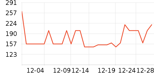 ��̤��ͯ���޷���ʷ�۸�