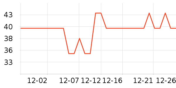 ����֮���󴽸���ʷ�۸�