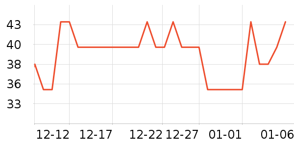 ����֮���󴽸���ʷ�۸�