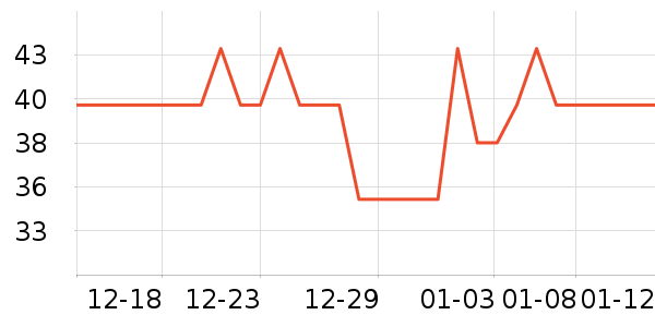 ����֮���󴽸���ʷ�۸�