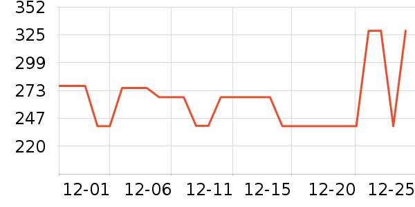 ������ѡ���޷���ʷ�۸�