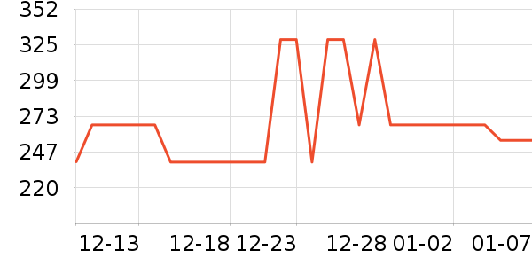 ������ѡ���޷���ʷ�۸�