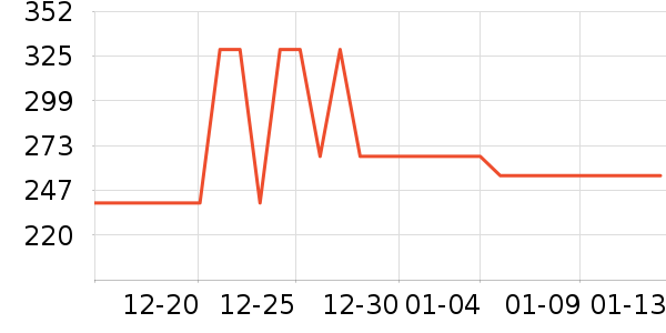 ������ѡ���޷���ʷ�۸�