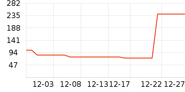 ŷʫ����Һ��˪��ʷ�۸�