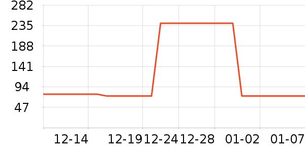 ŷʫ����Һ��˪��ʷ�۸�