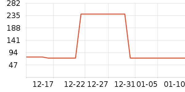 ŷʫ����Һ��˪��ʷ�۸�