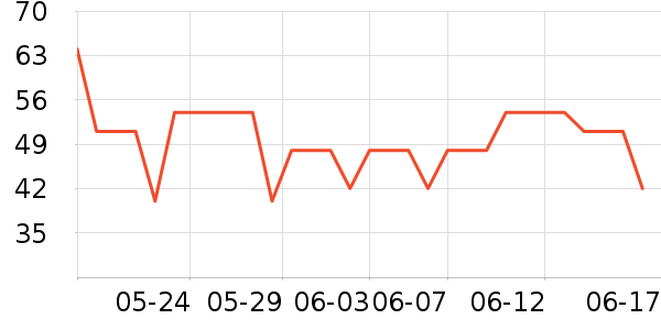 ����ơ��ơ����ʷ�۸�