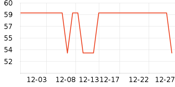 �����������ʷ�۸�