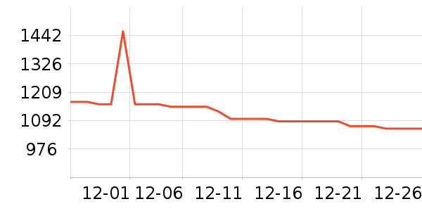 ���������ֱ���ʷ�۸�