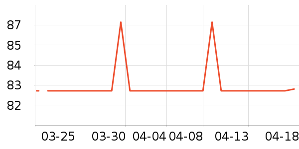 �ֿ��ֿ�����������ʷ�۸�