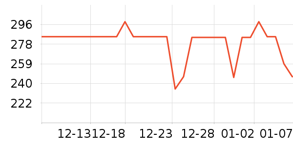 ������ѥ��ʷ�۸�