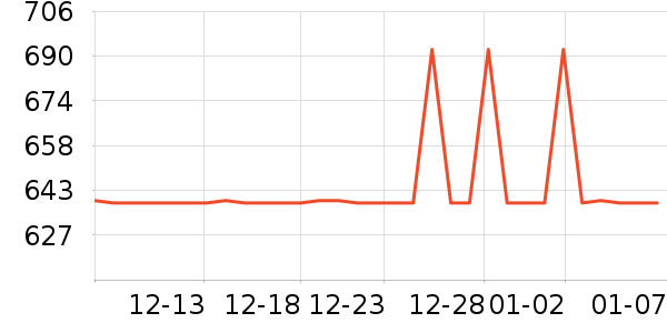 NAYO SMART˫�����ʷ�۸�
