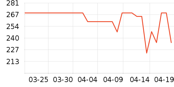 ���󾫻�¶��ʷ�۸�