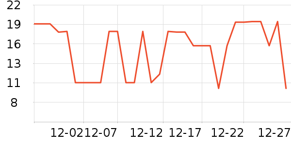 �ٲ�ζ���/������ʷ�۸�