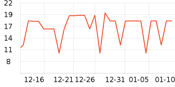 �ٲ�ζ���/������ʷ�۸�