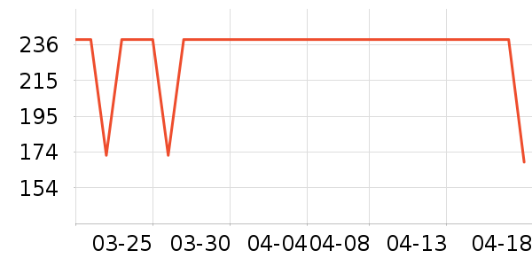 �ز��˶�Ь��ʷ�۸�