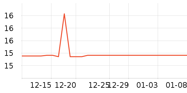 �˵�����������Ʒ��ʷ�۸�