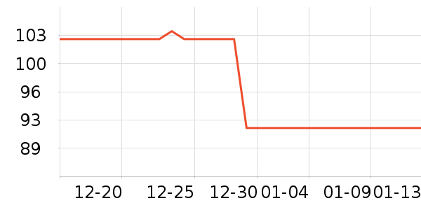 ��ʵ��Դţ����ʷ�۸�