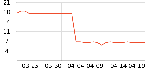 ά��ʪ����ʷ�۸�