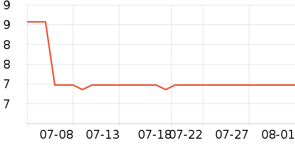 ��¡������װ��Ʒ��ʷ�۸�