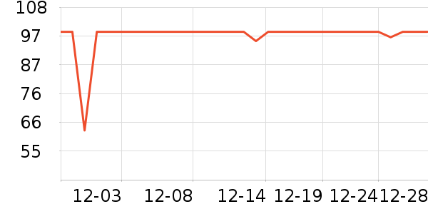 ��Ʒ�󷽱���ʳ��ʷ�۸�