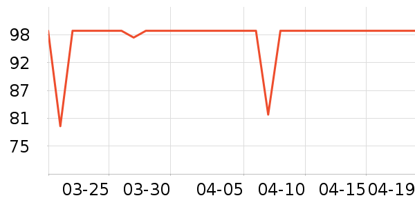 ��Ʒ�󷽱���ʳ��ʷ�۸�