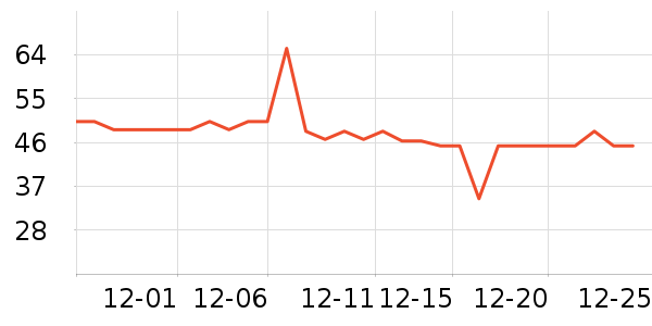 ������ʳ������ʷ�۸�