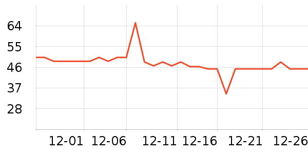 ������ʳ������ʷ�۸�