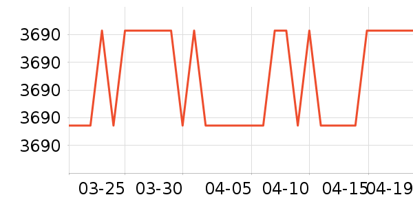 �������Ȼ���ʷ�۸�