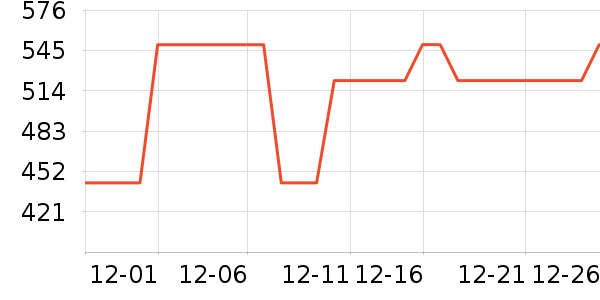 �����ֶ�ͯ�Ҿ���ʷ�۸�