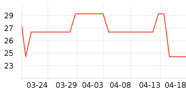 �����¹ذ�����ҽ�Ʊ�����ʷ�۸�