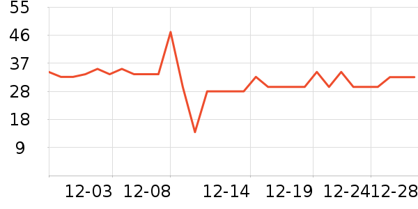 �α�������Ϳ����ʷ�۸�