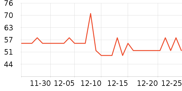 �α�������Ϳ����ʷ�۸�