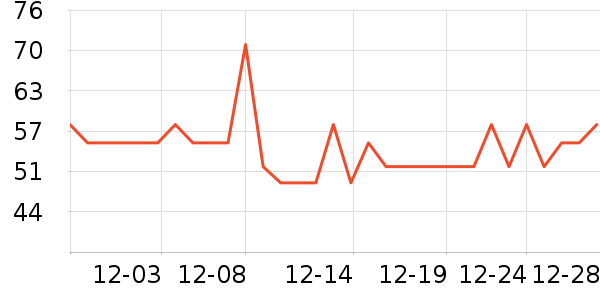 �α�������Ϳ����ʷ�۸�