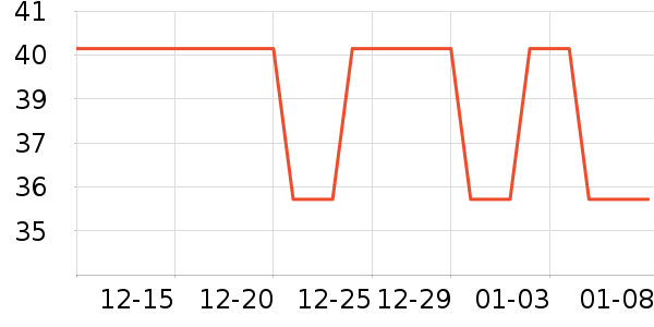 �Ź�������ʷ�۸�