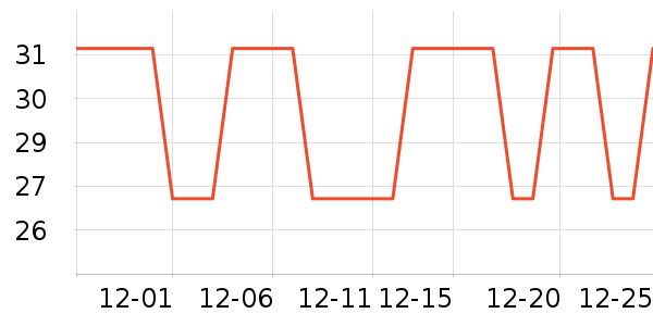 ��ǧ�б��±���ʷ�۸�