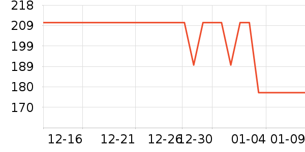 ���ӱ�̨����ʷ�۸�