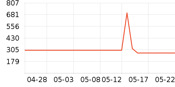 �°�����������ʷ�۸�