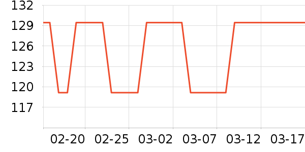 ̥������ʷ�۸�