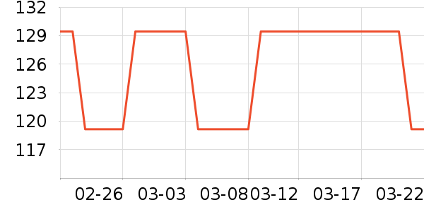 ̥������ʷ�۸�