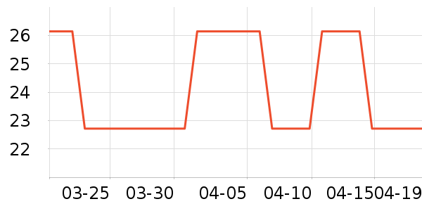 ������������ʷ�۸�