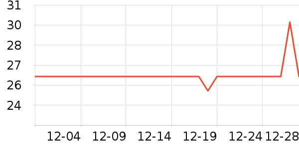FABOSHI������/��Ĥ/������Ʒ��ʷ�۸�
