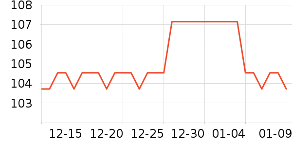 ���㸨����Ʒ��ʷ�۸�