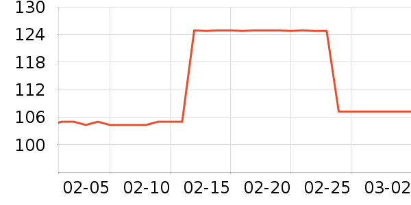 ���㸨����Ʒ��ʷ�۸�