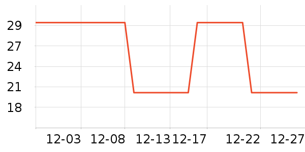 ������Դ��������ʷ�۸�