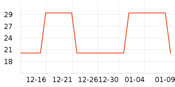 ������Դ��������ʷ�۸�