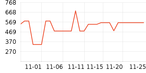 ����ү������ʷ�۸�