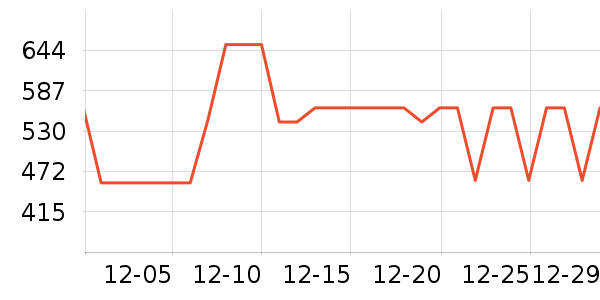 ����ү������ʷ�۸�