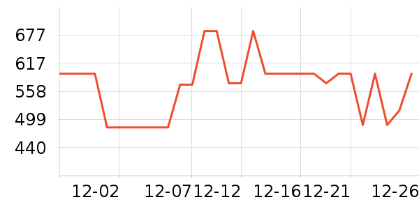 ����ү������ʷ�۸�