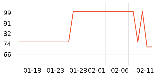 ���ܷ��ౣ��Ʒ��ʷ�۸�